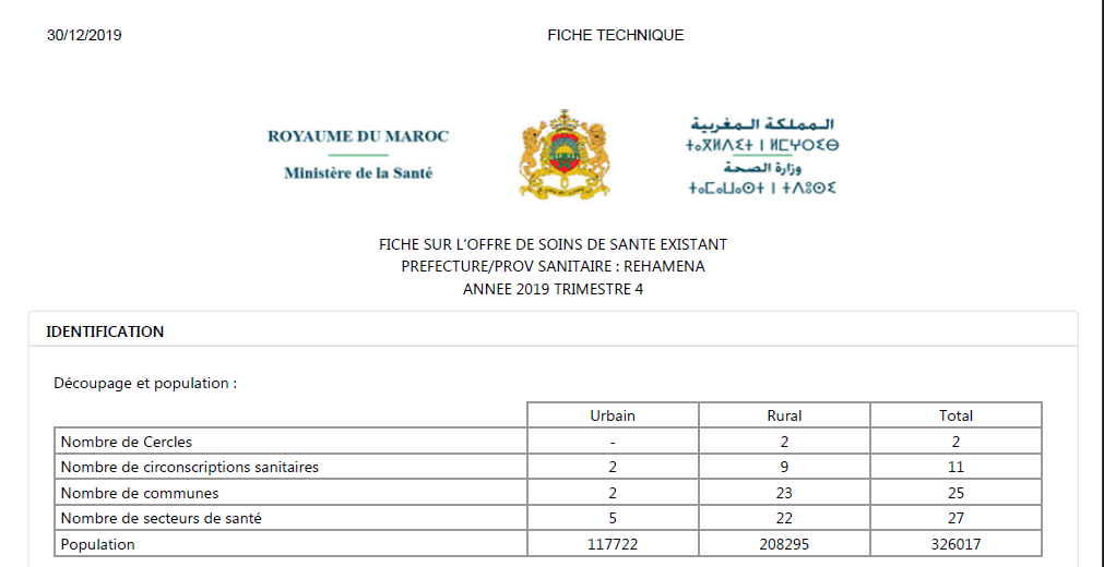 صحة1