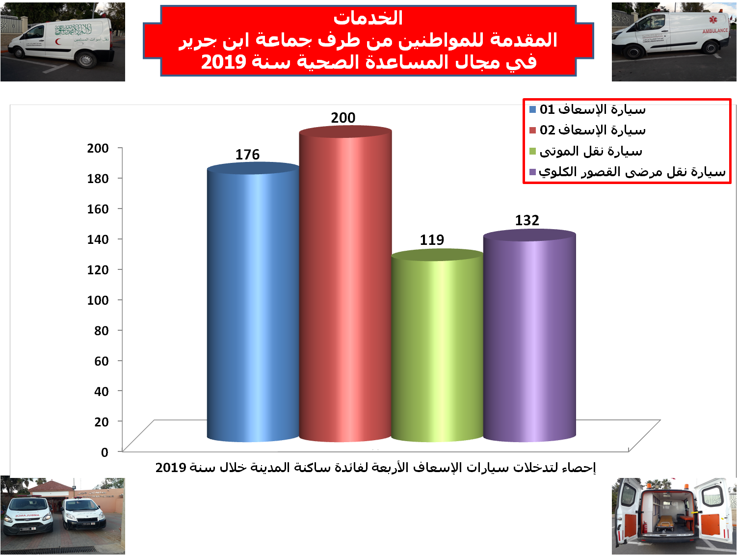 صحة4