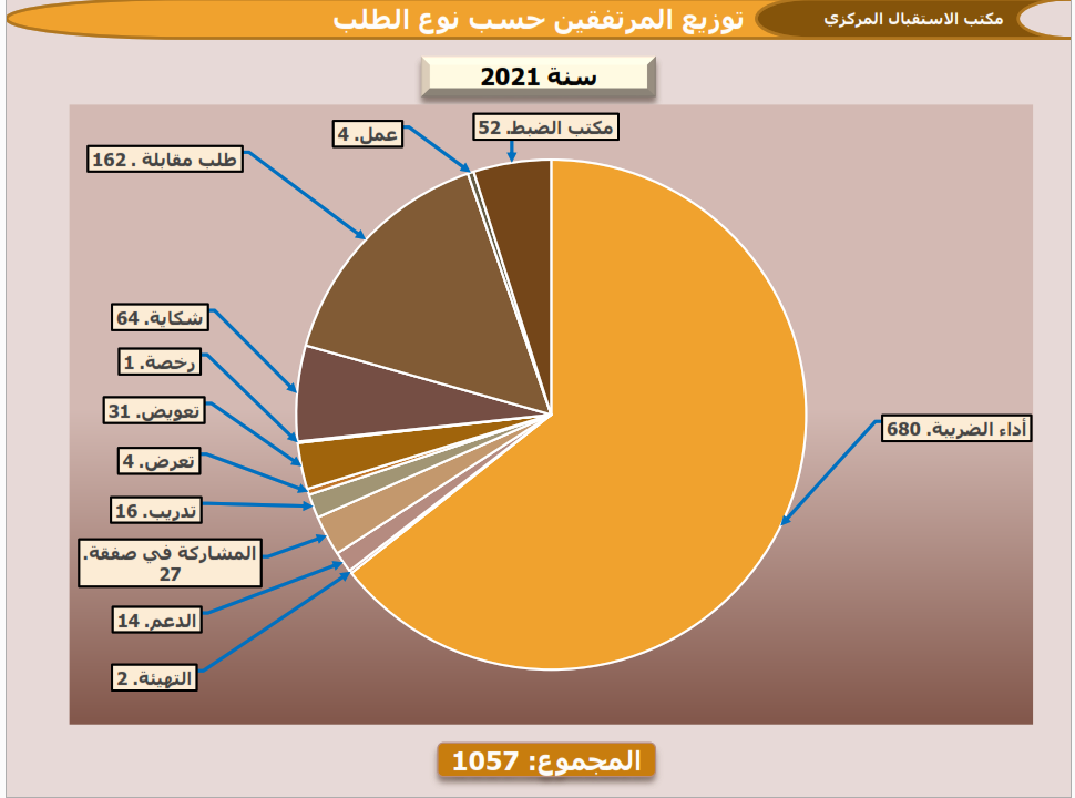 اس15
