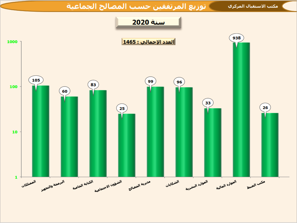 استق5