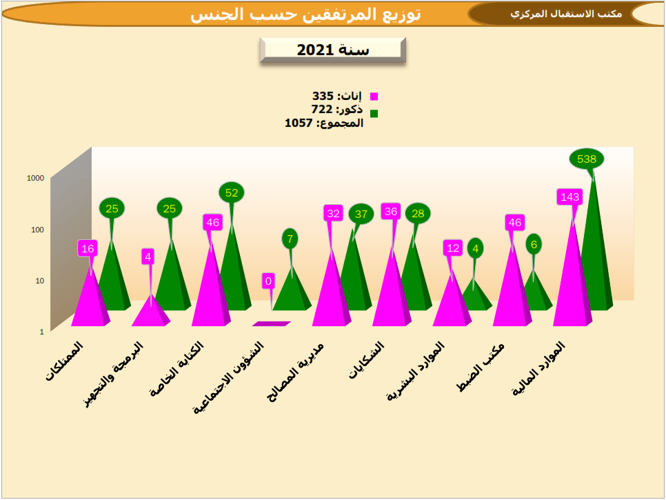 استق12