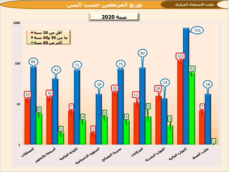 استق7