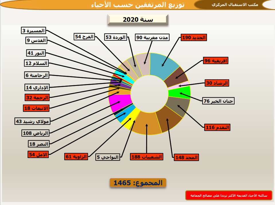اسلق8