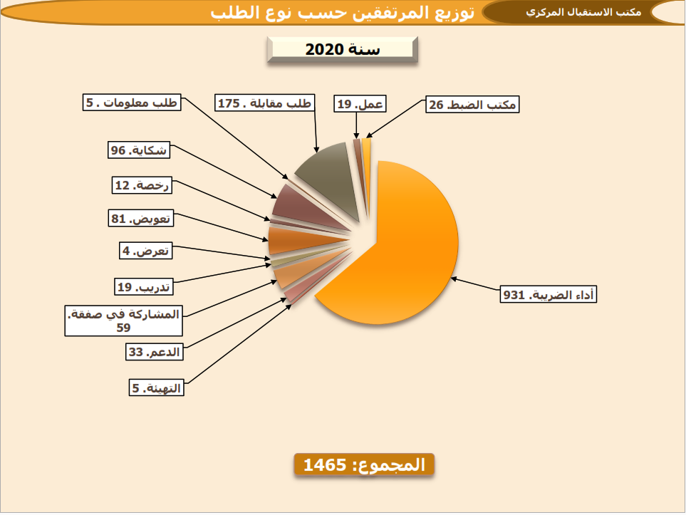استق9