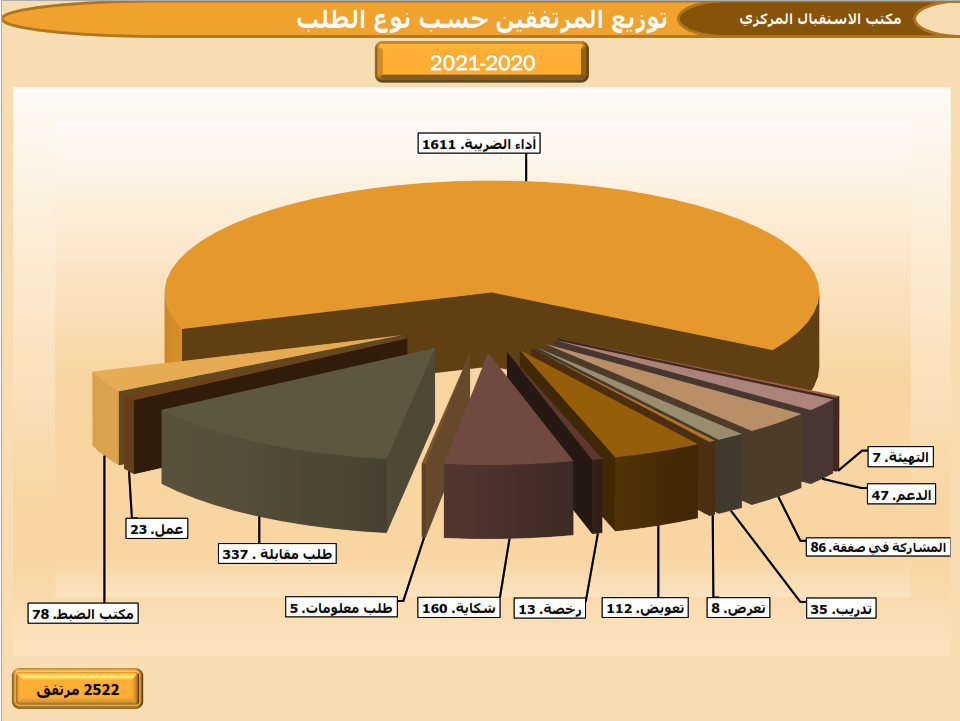 استق20