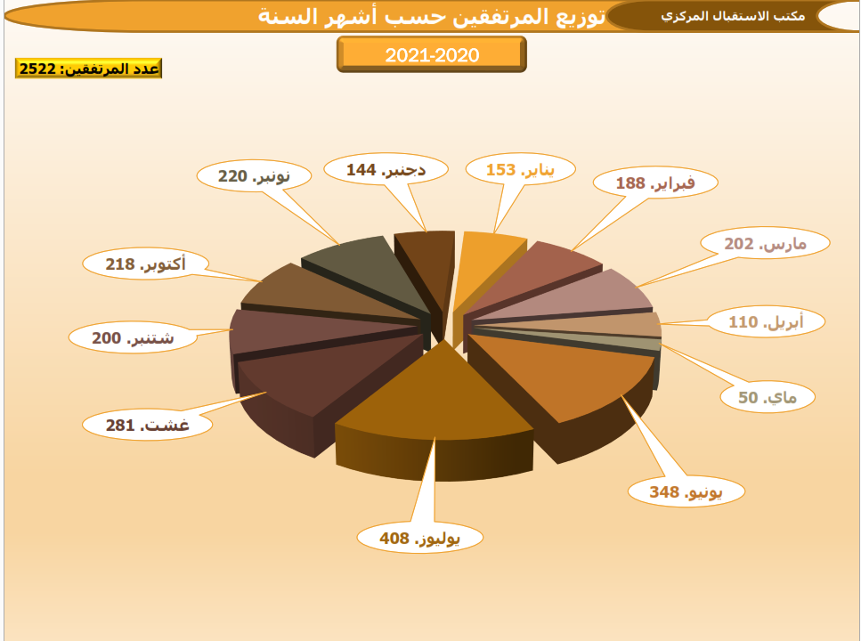 استق21